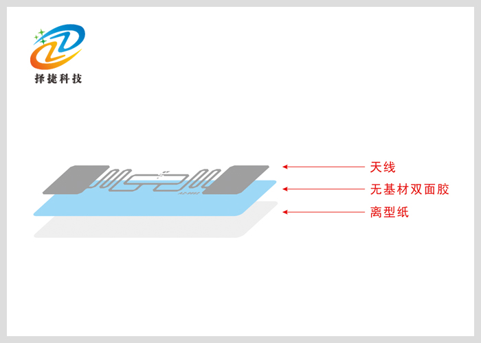 空白铜版纸超高频标签 AZ 9662 73*23mm剖析展示二