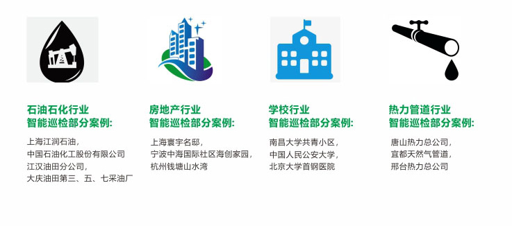 智能巡检系统具体案例示意图