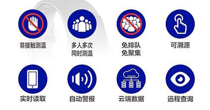 测温手环ZJ-CWSH01产品特点