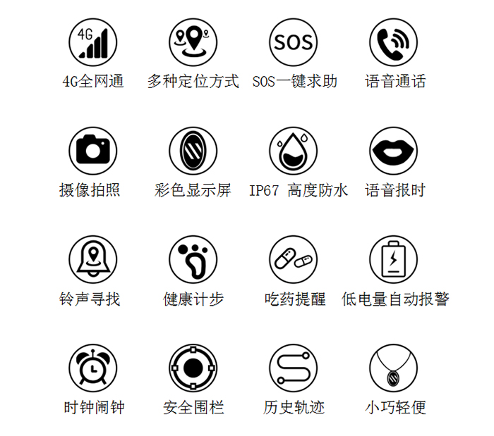 GPS 4G吊坠定位器主要功能