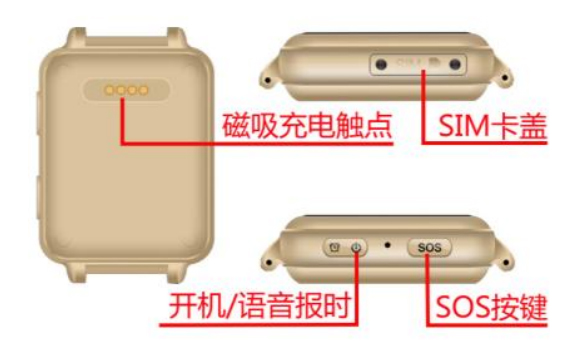 GPS老人儿童定位手表充电说明