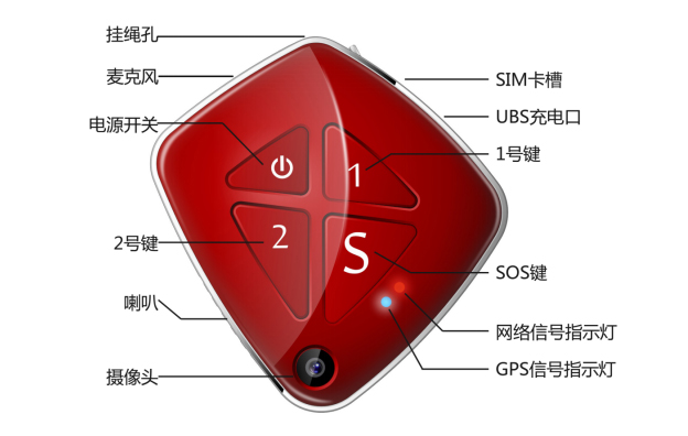 GPS 3G定位拍照吊坠界面介绍