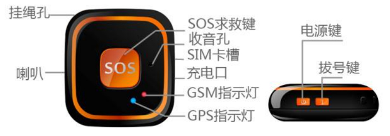 GPS SOS定位吊坠界面介绍