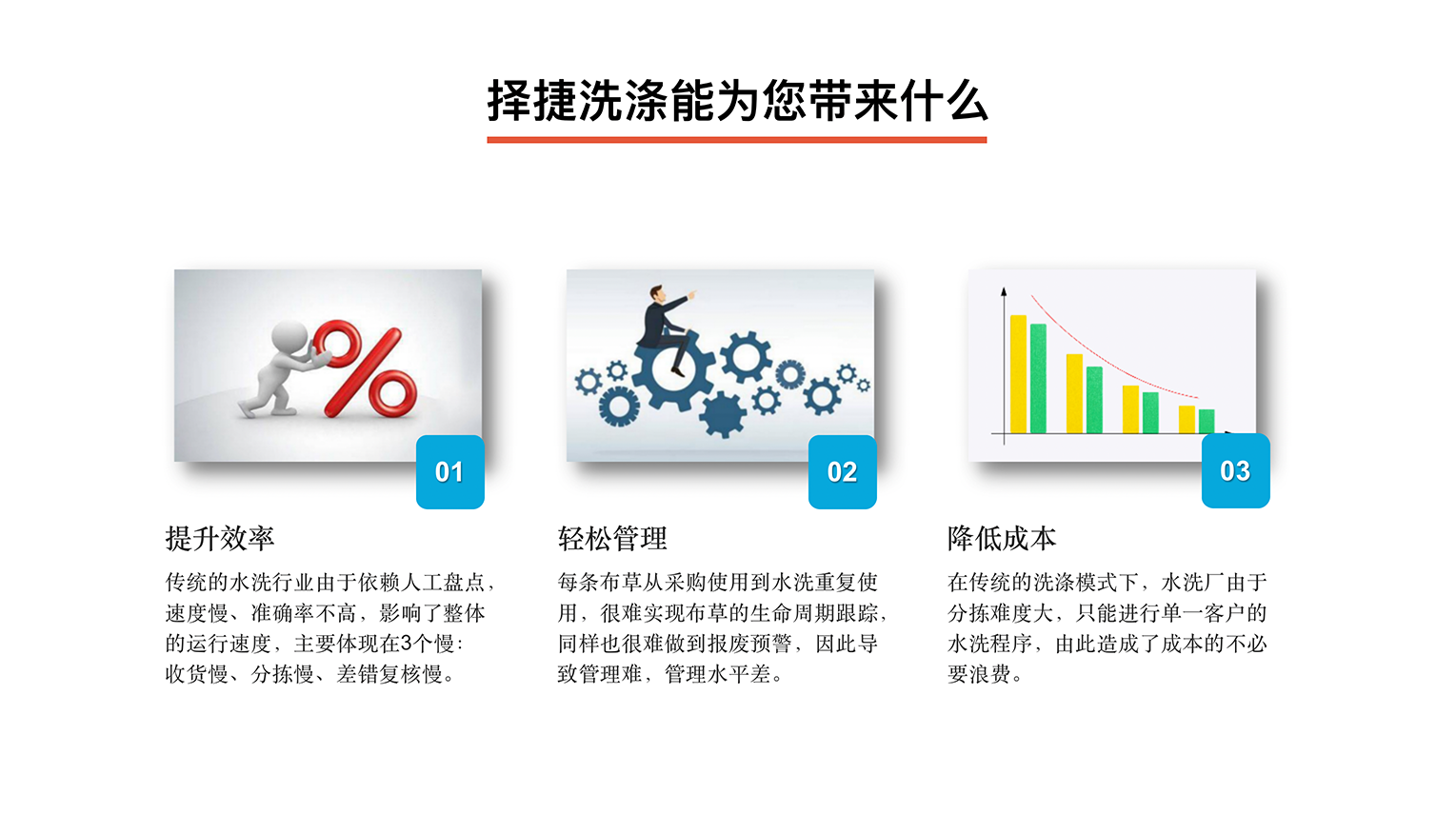 智慧洗涤系统优点图